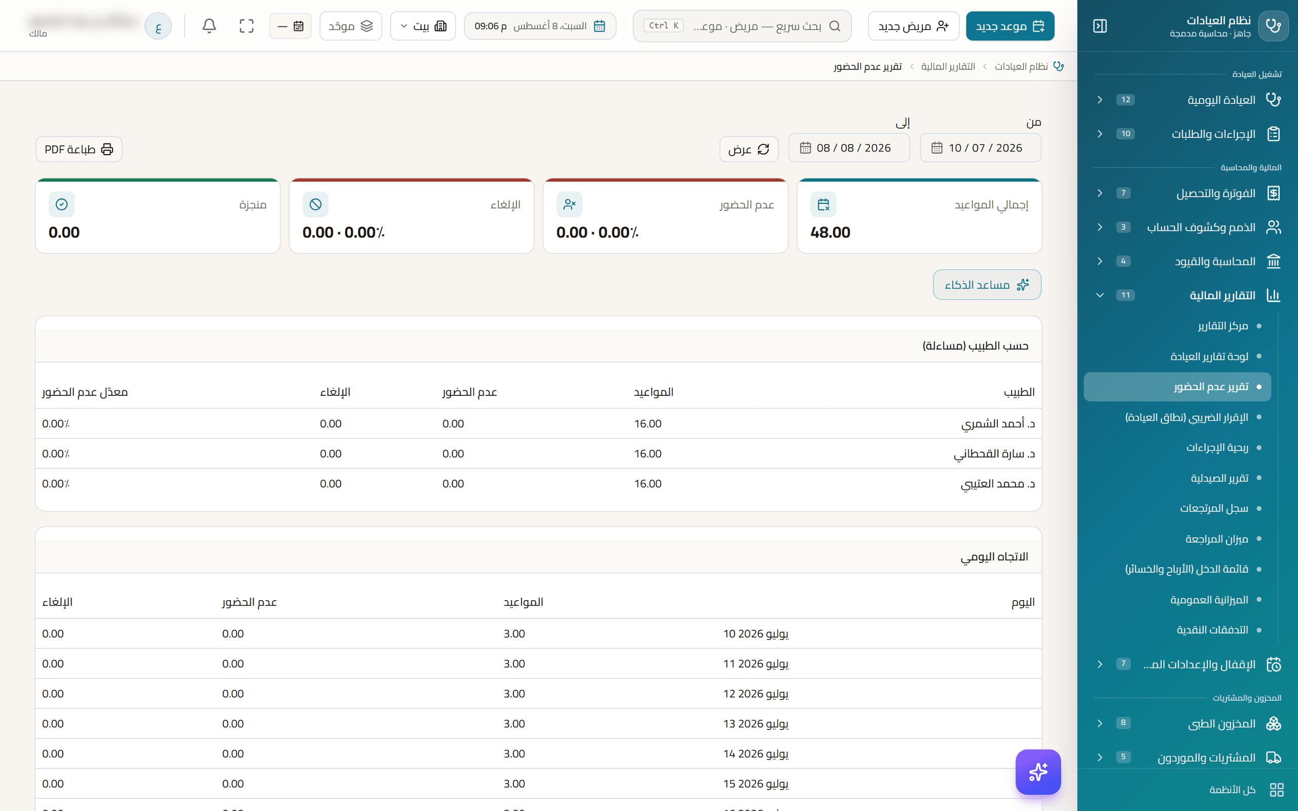 تقرير عدم الحضور في ويب كلينك — الحضور بحسب الطبيب مع الاتّجاه اليومي، ومدخل مساعد الذكاء