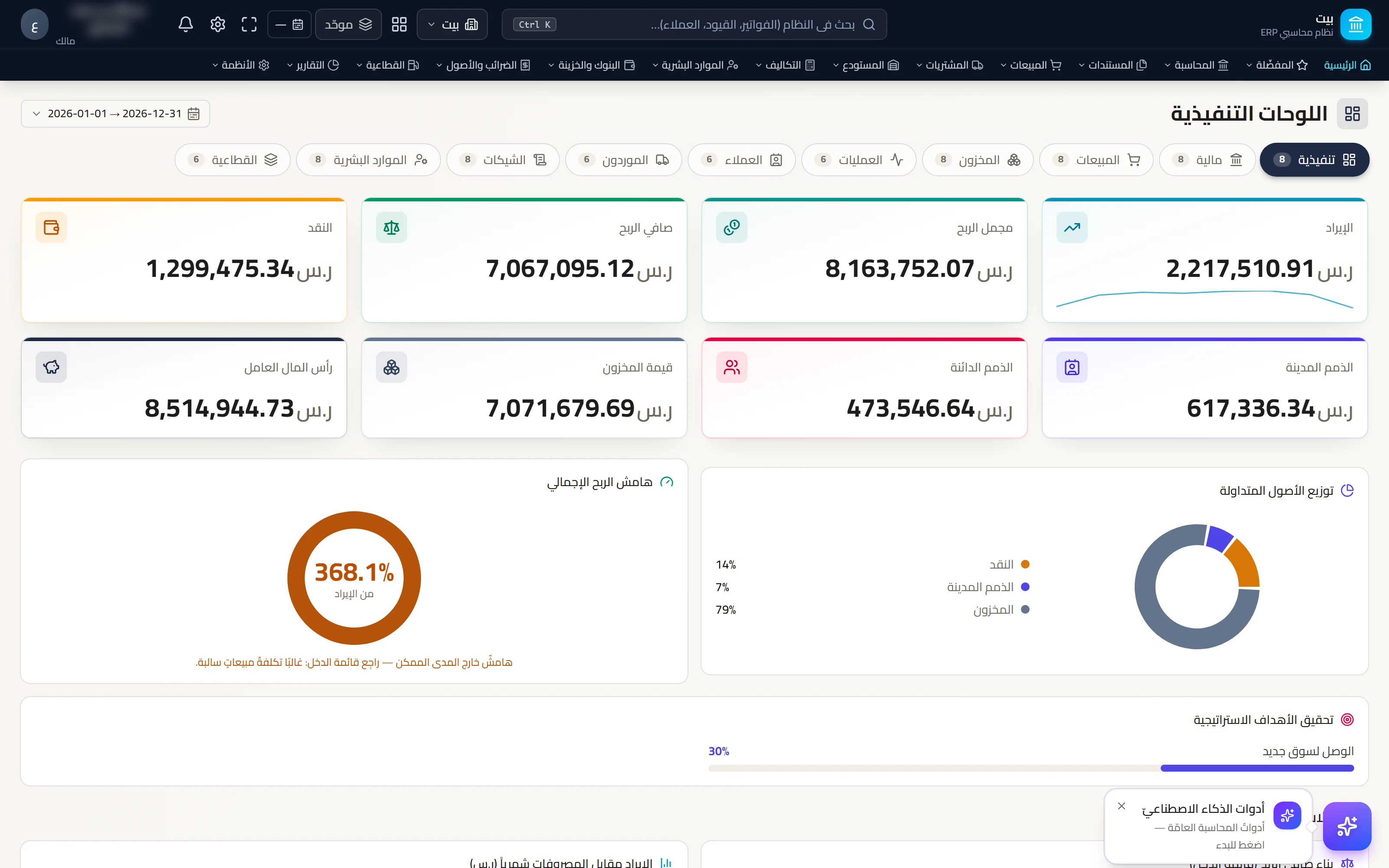 The Web ERP dashboard — sales, margin, inventory value, and operational alerts for expiry and shortages