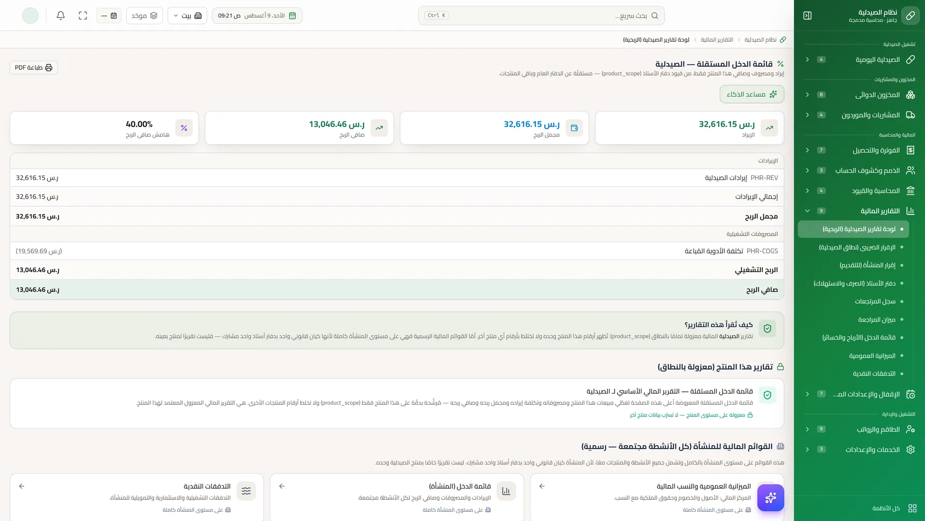 تقارير ويب فارمسي — الربحيّة ضمن نطاق الصيدلية