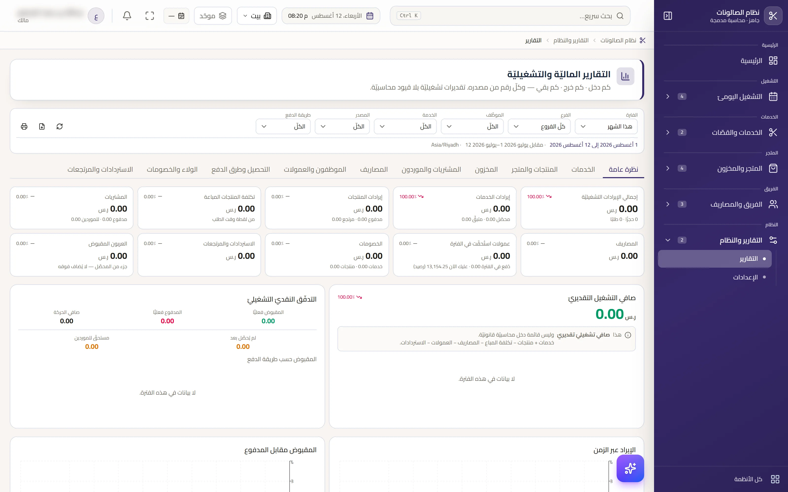 تقاريرُ الصالون — أرقامٌ تشغيليّةٌ لليوم وللفترة